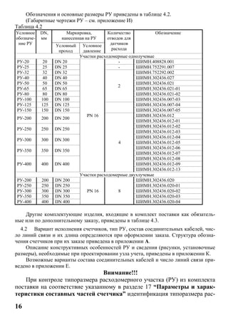 16
Обозначения и основные размеры РУ приведены в таблице 4.2.
(Габаритные чертежи РУ – см. приложение И)
Таблица 4.2
Условное
обозначе-
ние РУ
DN,
мм
Маркировка,
нанесенная на РУ
Количество
отводов для
датчиков
расхода
Обозначение
Условный
проход
Условное
давление
Участки расходомерные однолучевые
РУ-20 20 DN 20
PN 16
- ШИМН.408828.001
РУ-25 25 DN 25 - ШИМН.752291.007
РУ-32 32 DN 32
2
ШИМН.752292.002
РУ-40 40 DN 40 ШИМН.302436.027
РУ-50 50 DN 50 ШИМН.302436.021
РУ-65 65 DN 65 ШИМН.302436.021-01
РУ-80 80 DN 80 ШИМН.302436.021-02
РУ-100 100 DN 100 ШИМН.302436.007-03
РУ-125 125 DN 125 ШИМН.302436.007-04
РУ-150 150 DN 150 ШИМН.302436.007-05
РУ-200 200 DN 200
4
ШИМН.302436.012
ШИМН.302436.012-01
РУ-250 250 DN 250
ШИМН.302436.012-02
ШИМН.302436.012-03
РУ-300 300 DN 300
ШИМН.302436.012-04
ШИМН.302436.012-05
РУ-350 350 DN 350
ШИМН.302436.012-06
ШИМН.302436.012-07
РУ-400 400 DN 400
ШИМН.302436.012-08
ШИМН.302436.012-09
ШИМН.302436.012-13
Участки расходомерные двухлучевые
РУ-200 200 DN 200
PN 16 8
ШИМН.302436.020
РУ-250 250 DN 250 ШИМН.302436.020-01
РУ-300 300 DN 300 ШИМН.302436.020-02
РУ-350 350 DN 350 ШИМН.302436.020-03
РУ-400 400 DN 400 ШИМН.302436.020-04
Другие комплектующие изделия, входящие в комплект поставки как обязатель-
ные или по дополнительному заказу, приведены в таблице 4.3.
4.2 Вариант исполнения счетчиков, тип РУ, состав соединительных кабелей, чис-
ло линий связи и их длина определяются при оформлении заказа. Структура обозна-
чения счетчиков при их заказе приведена в приложении А.
Описание конструктивных особенностей РУ и сведения (рисунки, установочные
размеры), необходимые при проектировании узла учета, приведены в приложении К.
Возможные варианты состава соединительных кабелей и число линий связи при-
ведено в приложении Е.
Внимание!!!
При контроле типоразмера расходомерного участка (РУ) из комплекта
поставки на соответствие указанному в разделе 17 “Параметры и харак-
теристики составных частей счетчика” идентификация типоразмера рас-
 