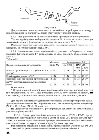 28
РУ
Горизонталь 15-20°
Сливной
вентиль
Рисунок 9.1
Для удаления остатков теплоносителя из нижней части трубопровода в конструк-
ции, приведенной на рисунке 9.2, можно предусмотреть сливной вентиль.
9.3.2 При установке РУ должны выполняться приведенные ниже требования:
Участок трубопровода, выбираемый для врезки РУ, должен располагаться в гори-
зонтальной плоскости (отклонение от горизонтали в пределах ± 20 °).
Втулки датчиков расхода также располагаются в горизонтальной плоскости с от-
клонением от горизонтали не более ± 20 °.
9.3.3 Минимальные длины прямолинейных участков трубопровода от возму-
щающего фактора до входа РУ должны быть, не менее значений, приведенных в таб-
лице 9.1:
Таблица 9.1
Вид возмущающего поток фактора
Модифи-
кация М2
Модификация М1
DN < 200 DN ≥ 200**
1 луч 2 луча
Конусообразный переход с углом не бо-
лее 20 °
7 DN 10 DN 15 DN 10 DN
Изгиб трубопровода на 90 ° 10 DN 15 DN 50 DN 15 DN
Задвижки*
или два изгиба трубопровода
на 90 ° в перпендикулярных плоскостях
15 DN 20 DN 70 DN 20 DN
Насос 20 DN 30 DN 90 DN 30 DN
Примечания:
* Полнопроходный шаровой кран, используемый в качестве запорной арматуры
(не регулирующей, то есть, либо полностью открыт, либо полностью закрыт), НЕ
классифицируется как «задвижка» при расчете длины прямолинейных участков.
Для расчета минимальной длины прямолинейного участка трубопровода исполь-
зуется численное значение DN, выраженное в мм, для соответствующего типоразмера
РУ (DN 32 – 32 мм, DN 50 – 50 мм и т.д.).
Не допускается устанавливать регулирующую арматуру на прямолинейных
участках трубопровода РУ.
9.3.3.1 Длина прямолинейных участков до и после РУ-20 и РУ-25, при ис-
пользовании конусообразных переходов с углом не более 20°, должна быть не менее
3*DN, и в данном случае допускается приварка специального патрубка, входящего в
комплект поставки, непосредственно к конусообразному переходу.
Все остальные требования в части длины прямолинейных участков, для РУ-20 и
РУ-25 могут быть уменьшены вдвое по отношению к данным таблицы 9.1.
 