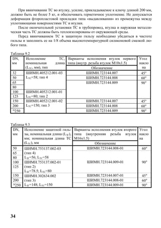 34
При ввинчивании ТС во втулку, усилие, прикладываемое к ключу длиной 200 мм,
должно быть не более 5 кг, и обеспечивать герметичное уплотнение. Не допускается
деформация фторопластовой прокладки типа «выдавливания» из промежутка между
уплотняющими поверхностями ТС и втулки.
После окончательной установки ТС в трубопровод, втулка и наружная металли-
ческая часть ТС должны быть теплоизолированы от окружающей среды.
Перед ввинчиванием ТС в защитную гильзу необходимо убедиться в чистоте
гильзы и заполнить ее на 1/8 объема высокотемпературной силиконовой смазкой лю-
бого типа.
Таблица 9.2
DN,
мм
Исполнение ТС,
номинальная длина
(LТС, мм), тип
Варианты исполнения втулок первого
типа (внутр. резьба втулок М10х1.5)
Угол
накло
наОбозначение
32 ШИМН.405212.001-03
LТС=58; тип 4
ШИМН.723144.007 45°
50 ШИМН.723144.008 60°
65 ШИМН.723144.009 90°
80
100 ШИМН.405212.001-01
LТС=80; тип 2125
150 ШИМН.405212.001-02
LТС=150; тип 3
ШИМН.723144.007 45°
200 ШИМН.723144.008 60°
³250 ШИМН.723144.009 90°
Таблица 9.3
DN,
мм
Исполнение защитной гиль-
зы, номинальная длина (LЗГ),
мм; номинальная длина ТС
(LТС), мм
Варианты исполнения втулок второго
типа (внутренняя резьба втулок
М16х1.5)
Угол
накло
на
Обозначение
50 ШИМН.753137.002-03
(тип 4)
LЗГ=56; LТС=58
ШИМН.723144.008-01 60°
65
ШИМН.723144.009-01 90°
80
100 ШИМН.753137.002-01
(тип 2)
LЗГ=78.5; LТС=80
125
150 ШИМН.302634.002
(тип 3)
LЗГ=148; LТС=150
ШИМН.723144.007-01 45°
200 ШИМН.723144.008-01 60°
³250 ШИМН.723144.009-01 90°
 
