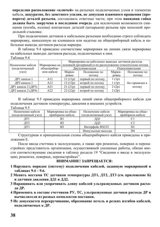 38
определив расположение «ключей» на разъемах подключаемых узлов и элементах
кабеля, аккуратно, без заметного усилия, не допуская взаимного вращения (про-
ворота) деталей разъема, состыковать ответные части; при этом накидная гайка
должна быть закручена в последнюю очередь для исключения возможности сми-
нания (изгиба, излома) контактных деталей (штырьков) разъема при неполной про-
дольной стыковке.
При подключении датчиков к кабельным разъемам необходимо строго соблюдать
маркировку, нанесенную на клеящиеся или надетые на общеприборный кабель и ка-
бельные выводы датчиков расхода маркеры.
В таблице 9.4 приведено соответствие маркировки на линиях связи маркировке
на кабельных выводах датчиков расхода, подключаемых к ним.
Таблица 9.4
Назначение кабеля
(подключаемый
узел)
Маркировка на
общеприбор-
ном кабеле
Маркировка на кабельных выводах датчиков расхода
основной (резервный) и их расположение относительно потока
Двухсимвольная Односимвольная
Марки-
ровка
Положение по
потоку
Марки-
ровка
Положение по
потоку
ДР1 канала 1 A11 11 (11р) первый по потоку 1 (1р)
1 (1р) без привязки к
потоку
ДР2 канала 1 A12 12 (12р) второй по потоку
ДР1 канала 2 (ДР3) A21 21 (21р) первый по потоку 2 (2р)
2 (2р)ДР2 канала 2 (ДР4) A22 22 (22р) второй по потоку
В таблице 9.5 приведена маркировка линий связи общеприборного кабеля для
подключения датчиков температуры, давления и внешних устройств.
Таблица 9.5
Назначение кабеля
(подключаемый узел)
Маркировка на обще-
приборном кабеле
Назначение кабеля
(подключаемый узел)
Маркировка на обще-
приборном кабеле
ДТ1 B1 ДД1 C1
ДТ2 B2 ДД2 C2
ДТ3 B3 Интерфейс RS232 D1
Импульсные выходы D4
Структурная и принципиальная схемы общеприборного кабеля приведены в при-
ложении Е.
После ввода счетчика в эксплуатацию, а также при ремонтах, поверках и перена-
стройках представитель организации, осуществившей указанные работы, обязан вне-
сти соответствующие сведения в таблицу раздела 19 “Сведения о вводе в эксплуата-
цию, ремонтах, поверках, перенастройках”.
ВНИМАНИЕ! ЗАПРЕЩАЕТСЯ:
1 Нарушать порядок (систему) подключения кабелей, заданную маркировкой в
таблицах 9.4 – 9.6.
2 Менять местами ТС датчиков температуры ДТ1, ДТ2, ДТ3 (см. приложение Б)
и датчики давления ДД1 и ДД2.
3 Наращивать или укорачивать длину кабелей ультразвуковых датчиков расхо-
да ДР.
4 Применять в составе счетчиков РУ, ТС, ультразвуковые датчики расхода ДР и
вычислители из разных комплектов поставки.
5 Не допускается перекручивание, образование петель и резких изгибов кабелей,
подключаемых к ДР.
 