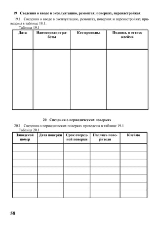 58
19 Сведения о вводе в эксплуатацию, ремонтах, поверках, перенастройках
19.1 Сведения о вводе в эксплуатацию, ремонтах, поверках и перенастройках при-
ведены в таблице 18.1.
Таблица 19.1
Дата Наименование ра-
боты
Кто проводил Подпись и оттиск
клейма
20 Сведения о периодических поверках
20.1 Сведения о периодических поверках приведены в таблице 19.1
Таблица 20.1
Заводской
номер
Дата поверки Срок очеред-
ной поверки
Подпись пове-
рителя
Клеймо
 