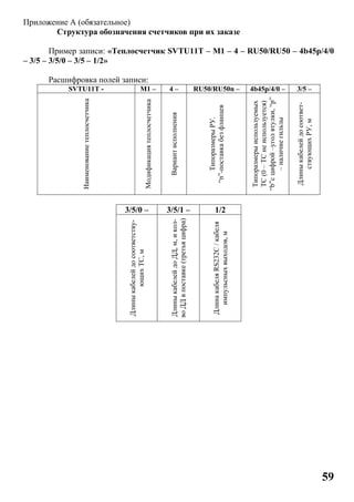 59
Приложение А (обязательное)
Структура обозначения счетчиков при их заказе
Пример записи: «Теплосчетчик SVTU11Т – М1 – 4 – RU50/RU50 – 4b45p/4/0
– 3/5 – 3/5/0 – 3/5 – 1/2»
Расшифровка полей записи:
SVTU11Т - М1 – 4 – RU50/RU50n – 4b45p/4/0 – 3/5 –Наименованиетеплосчетчика
Модификациятеплосчетчика
Вариантисполнения
ТипоразмерыРУ.
“n”-поставкабезфланцев
Типоразмерыиспользуемых
ТС(0–ТСнеиспользуется)
“b”сцифрой–уголвтулки,“p”
–наличиегильзы
Длиныкабелейдосоответ-
ствующихРУ,м
3/5/0 – 3/5/1 – 1/2
Длиныкабелейдосоответству-
ющихТС,м
ДлиныкабелейдоДД,м,икол-
воДДвпоставке(третьяцифра)
ДлинакабеляRS232C/кабеля
импульсныхвыходов,м
 