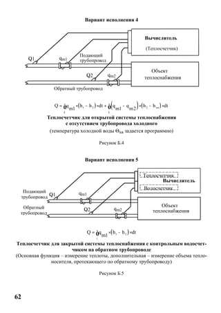 62
Вариант исполнения 4
( ) ( ) ( )1 2 2 хв
t t
Q q h h dt q q h h dt
m1 m1 m2
= × - × + - × - ×ò ò
Теплосчетчик для открытой системы теплоснабжения
с отсутствием трубопровода холодного
(температура холодной воды Θхв задается программно)
Рисунок Б.4
Вариант исполнения 5
( )1 2
t
Q q h h dt
m1
= × - ×ò
Теплосчетчик для закрытой системы теплоснабжения с контрольным водосчет-
чиком на обратном трубопроводе
(Основная функция – измерение теплоты, дополнительная – измерение объема тепло-
носителя, протекающего по обратному трубопроводу)
Рисунок Б.5
Обратный трубопровод
Подающий
трубопровод
(Теплосчетчик)
Вычислитель
Объект
теплоснабжения
qm1
qm2
Q1
Q2
qm1
Обратный
трубопровод
Подающий
трубопровод
qm2
Q1
Q2
Объект
теплоснабжения
Вычислитель
Теплосчетчик
Водосчетчик
 