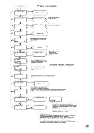 69
Режим «Установка»
 