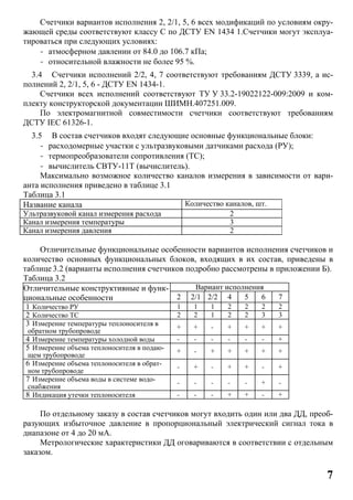 7
Счетчики вариантов исполнения 2, 2/1, 5, 6 всех модификаций по условиям окру-
жающей среды соответствуют классу С по ДСТУ EN 1434 1.Счетчики могут эксплуа-
тироваться при следующих условиях:
- атмосферном давлении от 84.0 до 106.7 кПа;
- относительной влажности не более 95 %.
3.4 Счетчики исполнений 2/2, 4, 7 соответствуют требованиям ДСТУ 3339, а ис-
полнений 2, 2/1, 5, 6 - ДСТУ EN 1434-1.
Счетчики всех исполнений соответствуют ТУ У 33.2­19022122-009:2009 и ком-
плекту конструкторской документации ШИМН.407251.009.
По электромагнитной совместимости счетчики соответствуют требованиям
ДСТУ ІЕС 61326-1.
3.5 В состав счетчиков входят следующие основные функциональные блоки:
- расходомерные участки с ультразвуковыми датчиками расхода (РУ);
- термопреобразователи сопротивления (ТС);
- вычислитель СВТУ-11Т (вычислитель).
Максимально возможное количество каналов измерения в зависимости от вари-
анта исполнения приведено в таблице 3.1
Таблица 3.1
Название канала Количество каналов, шт.
Ультразвуковой канал измерения расхода 2
Канал измерения температуры 3
Канал измерения давления 2
Отличительные функциональные особенности вариантов исполнения счетчиков и
количество основных функциональных блоков, входящих в их состав, приведены в
таблице 3.2 (варианты исполнения счетчиков подробно рассмотрены в приложении Б).
Таблица 3.2
Отличительные конструктивные и функ-
циональные особенности
Вариант исполнения
2 2/1 2/2 4 5 6 7
1 Количество РУ 1 1 1 2 2 2 2
2 Количество ТС 2 2 1 2 2 3 3
3 Измерение температуры теплоносителя в
обратном трубопроводе
+ + - + + + +
4 Измерение температуры холодной воды - - - - - - +
5 Измерение объема теплоносителя в подаю-
щем трубопроводе
+ - + + + + +
6 Измерение объема теплоносителя в обрат-
ном трубопроводе
- + - + + - +
7 Измерение объема воды в системе водо-
снабжения
- - - - - + -
8 Индикация утечки теплоносителя - - - + + - +
По отдельному заказу в состав счетчиков могут входить один или два ДД, преоб-
разующих избыточное давление в пропорциональный электрический сигнал тока в
диапазоне от 4 до 20 мА.
Метрологические характеристики ДД оговариваются в соответствии с отдельным
заказом.
 