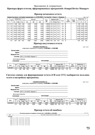 73
Приложение Д (справочное)
Примеры форм отчетов, сформированных программой «Sempal Device Manager»
Пример почасового отчета
Пример посуточного отчета
Система единиц для формирования отчета (СИ или СГС) выбирается пользова-
телем в настройках программы.
Пример отчета об ошибках
 