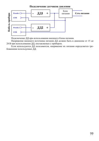 28 В при использовании ДД, поставляемых с прибором.
бованиями используемых ДД.
Подключение ДД при использовании внешнего блока питания.
Напряжение внешнего источника питания ДД должно быть в диапазоне от 15 до
28 В при использовании ДД, поставляемых с прибором.
Если используются ДД пользователя, напряжение
бованиями используемых ДД.
Подключение ДД при использовании внешнего блока питания.
Напряжение внешнего источника питания ДД должно быть в диапазоне от 15 до
28 В при использовании ДД, поставляемых с прибором.
Если используются ДД пользователя, напряжение
бованиями используемых ДД.
Подключение ДД при использовании внешнего блока питания.
Напряжение внешнего источника питания ДД должно быть в диапазоне от 15 до
28 В при использовании ДД, поставляемых с прибором.
Если используются ДД пользователя, напряжение
бованиями используемых ДД.
Подключение
Подключение ДД при использовании внешнего блока питания.
Напряжение внешнего источника питания ДД должно быть в диапазоне от 15 до
28 В при использовании ДД, поставляемых с прибором.
Если используются ДД пользователя, напряжение
бованиями используемых ДД.
Подключение
Подключение ДД при использовании внешнего блока питания.
Напряжение внешнего источника питания ДД должно быть в диапазоне от 15 до
28 В при использовании ДД, поставляемых с прибором.
Если используются ДД пользователя, напряжение
бованиями используемых ДД.
Подключение датчиков давления
Подключение ДД при использовании внешнего блока питания.
Напряжение внешнего источника питания ДД должно быть в диапазоне от 15 до
28 В при использовании ДД, поставляемых с прибором.
Если используются ДД пользователя, напряжение
датчиков давления
Подключение ДД при использовании внешнего блока питания.
Напряжение внешнего источника питания ДД должно быть в диапазоне от 15 до
28 В при использовании ДД, поставляемых с прибором.
Если используются ДД пользователя, напряжение
датчиков давления
Подключение ДД при использовании внешнего блока питания.
Напряжение внешнего источника питания ДД должно быть в диапазоне от 15 до
28 В при использовании ДД, поставляемых с прибором.
Если используются ДД пользователя, напряжение
датчиков давления
Подключение ДД при использовании внешнего блока питания.
Напряжение внешнего источника питания ДД должно быть в диапазоне от 15 до
28 В при использовании ДД, поставляемых с прибором.
Если используются ДД пользователя, напряжение их питания определяется тр
датчиков давления
Подключение ДД при использовании внешнего блока питания.
Напряжение внешнего источника питания ДД должно быть в диапазоне от 15 до
питания определяется тр
Напряжение внешнего источника питания ДД должно быть в диапазоне от 15 до
питания определяется тр
Напряжение внешнего источника питания ДД должно быть в диапазоне от 15 до
питания определяется тр
77
Напряжение внешнего источника питания ДД должно быть в диапазоне от 15 до
питания определяется тре-
Напряжение внешнего источника питания ДД должно быть в диапазоне от 15 до
 