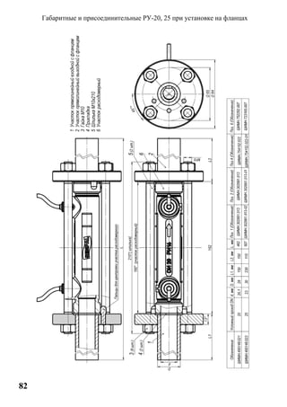 82
Габаритные и присоединительные РУ-20, 25 при установке на фланцах
 
