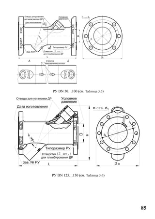85
РУ DN 50…100 (см. Таблица 3.6)
РУ DN 125…150 (см. Таблица 3.6)
L
датчиков расхода (ДР)
Отводы для установки
45°
Отверстия
для пломбирования ДР
(2 шт.)
d
отв.d1
D
Dф
Зав. № РУ
Дата изготовления
Условное
давление
Типоразмер РУ
"Направление потока"
Стрелка
L
H
D
45°
Отводы для установки ДР
отв.
d
1
ф
давление
Условное
Типоразмер РУ
Дата изготовления
Зав. № РУ
для пломбирования ДР
Отверстия(2 шт.)
 