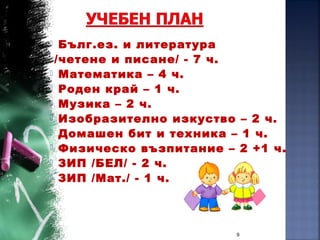  Бълг.ез. и литература
/четене и писане/ - 7 ч.
 Математика – 4 ч.
 Роден край – 1 ч.
 Музика – 2 ч.
 Изобразително изкуство – 2 ч.
 Домашен бит и техника – 1 ч.
 Физическо възпитание – 2 +1 ч.
 ЗИП /БЕЛ/ - 2 ч.
 ЗИП /Мат./ - 1 ч.
9
 