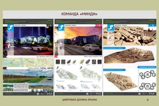 9ЦИФРОВАЯДОЛИНАКРЫМА
КОМАНДА«МИНДИ»
 