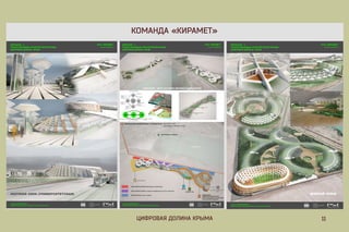 11ЦИФРОВАЯДОЛИНАКРЫМА
КОМАНДА«КИРАМЕТ»
 