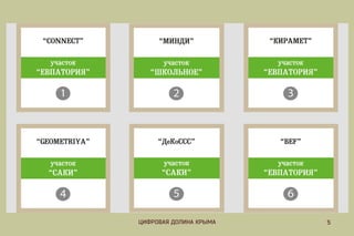 5ЦИФРОВАЯДОЛИНАКРЫМА
 