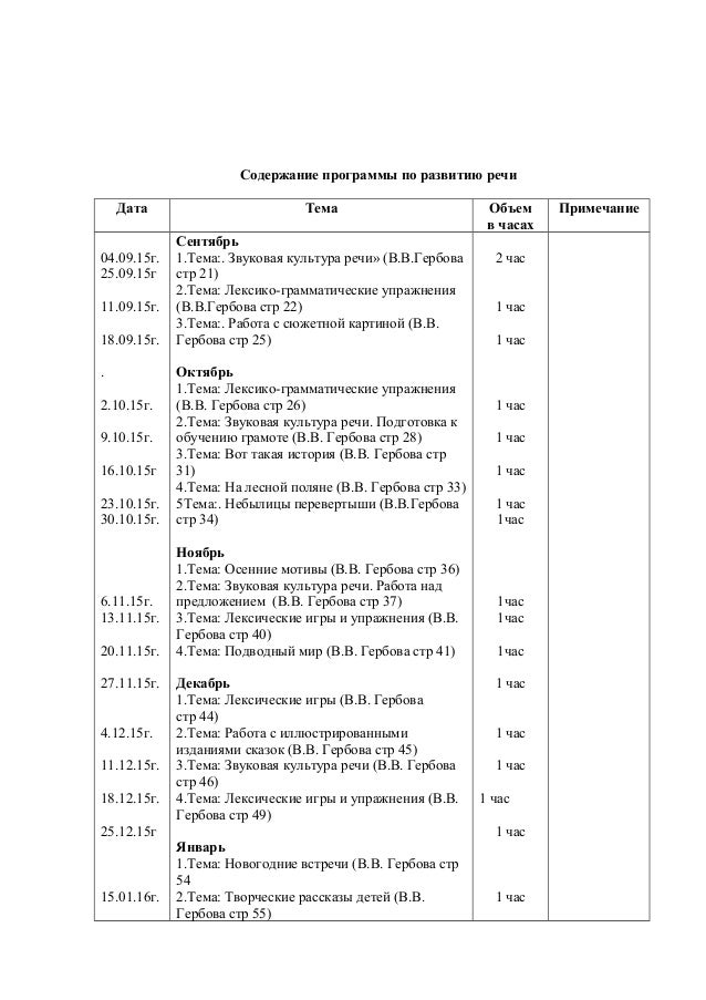 Гербова Развитие Речи В Подготовительной Группе Читать