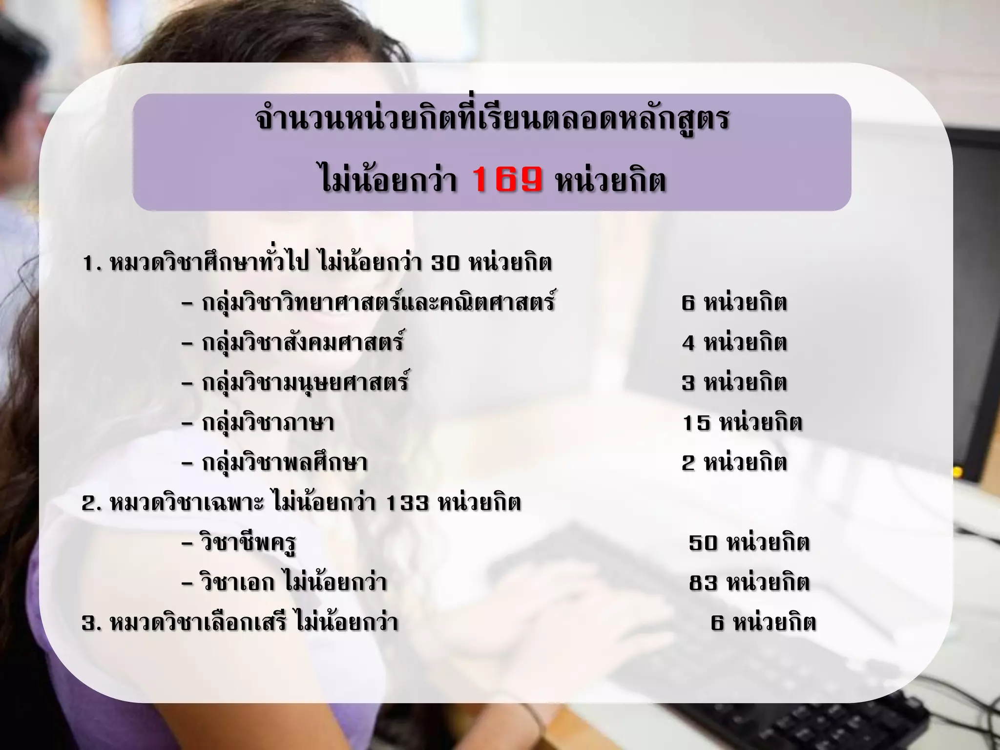 1. หมวดวิชาศึกษาทั่วไป ไม่น้อยกว่า 30 หน่วยกิต
- กลุ่มวิชาวิทยาศาสตร์และคณิตศาสตร์ 6 หน่วยกิต
- กลุ่มวิชาสังคมศาสตร์ 4 หน่วยกิต
- กลุ่มวิชามนุษยศาสตร์ 3 หน่วยกิต
- กลุ่มวิชาภาษา 15 หน่วยกิต
- กลุ่มวิชาพลศึกษา 2 หน่วยกิต
2. หมวดวิชาเฉพาะ ไม่น้อยกว่า 133 หน่วยกิต
- วิชาชีพครู 50 หน่วยกิต
- วิชาเอก ไม่น้อยกว่า 83 หน่วยกิต
3. หมวดวิชาเลือกเสรี ไม่น้อยกว่า 6 หน่วยกิต
จานวนหน่วยกิตที่เรียนตลอดหลักสูตร
ไม่น้อยกว่า 169 หน่วยกิต
 