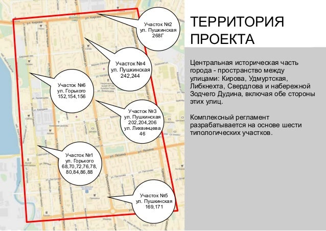 Автомобильный код ижевска