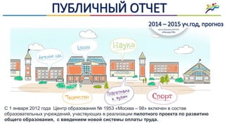 С 1 января 2012 года Центр образования № 1953 «Москва – 98» включен в состав
образовательных учреждений, участвующих в реализации пилотного проекта по развитию
общего образования, с введением новой системы оплаты труда.
ПУБЛИЧНЫЙ ОТЧЕТ
2014 – 2015 уч.год, прогноз
 