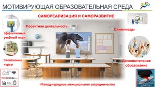 Дополнительное
образование
Элективные
курсы
Олимпиады
Международное межшкольное сотрудничество
Проектная деятельность
МОТИВИРУЮЩАЯ ОБРАЗОВАТЕЛЬНАЯ СРЕДА
САМОРЕАЛИЗАЦИЯ И САМОРАЗВИТИЕ
Эффективный
учебный план
 