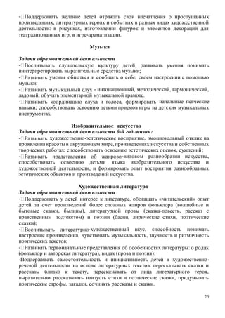 25
-
произведениях, литературных героях и событиях в разных видах художественной
деятельности: в рисунках, изготовлении фигурок и элементов декораций для
театрализованных игр, в игре-драматизации.
Музыка
Задачи образовательной деятельности
-
иинтерпретировать выразительные средства музыки;
- умения общаться и сообщать о себе, своем настроении с помощью
музыки;
- - интонационный, мелодический, гармонический,
ладовый; обучать элементарной музыкальной грамоте.
- начальные певческие
навыки; способствовать освоению детьми приемов игры на детских музыкальных
инструментах.
Изобразительное искусство
Задачи образовательной деятельности 6-й год жизни:
- художественно-эстетическое восприятие, эмоциональный отклик на
проявления красоты в окружающем мире, произведениях искусства и собственных
творческих работах; способствовать освоению эстетических оценок, суждений;
- -видовом разнообразии искусства,
способствовать освоению детьми языка изобразительного искусства и
художественной деятельности, и формировать опыт восприятия разнообразных
эстетических объектов и произведений искусства.
Художественная литература
Задачи образовательной деятельности
-
детей за счет произведений более сложных жанров фольклора (волшебные и
бытовые сказки, былины), литературной прозы (сказка-повесть, рассказ с
нравственным подтекстом) и поэзии (басни, лирические стихи, поэтические
сказки);
- -художественный вкус, способность понимать
настроение произведения, чувствовать музыкальность, звучность и ритмичность
поэтических текстов;
-
(фольклор и авторская литература), видах (проза и поэзия);
-Поддерживать самостоятельность и инициативность детей в художественно-
речевой деятельности на основе литературных текстов: пересказывать сказки и
рассказы близко к тексту, пересказывать от лица литературного героя,
выразительно рассказывать наизусть стихи и поэтические сказки, придумывать
поэтические строфы, загадки, сочинять рассказы и сказки.
 