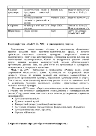 91
Семинар-
практикум
«Самочувствие семьи в
преддверии школьной
жизни»
Январь 2013 Педагог-психолог дс
Зам.зав по ВМР дс
«Психологическая
готовность родителей к
школе»
Февраль 2013г. Педагог-психолог дс
Собрание «В школу с 6-ти лет. За и
против»
Март 2013г. Зам.зав по ВМР дс
Педагог-психолог дс
Презентация «Наша школа» март Завуч нач.классов
МОУБСОШ №35
Взаимодействие МБДОУ ДС №95 с учреждениями социума
Современные гуманистические подходы к дошкольному образованию
требуют создания такой культурно-воспитательной среды, в которой
происходит социальная адаптация, культурное саморазвитие личности
воспитанников, творческая самореализация, обогащение развития ребёнка как
неповторимой индивидуальности. Одним из инструментов решения данной
задачи является создание социокультурной модели образовательного
пространства детского сада, где дети могли бы приобщаться к культурным,
историческим и природным ценностям.
МБДОУ ДС №95 расположен в микрорайоне «Русское поле», среди
современных многоэтажных домов. Удаленность от исторической части
«старого города» не является помехой для широкого взаимодействия с
различными организациями культуры, образования, здравоохранения и спорта.
Это позволяет педагогическому коллективу решать задачи по адаптации детей
к социальным условиям, воспитывать духовно – нравственную личность,
человека высокой культуры.
Коллектив ДОУ создал гибкую социально-открытую систему взаимодействия
с социум, что позволило осуществлять взаимодействие с заинтересованными
лицами. Сотрудничество осуществляется при наличии договоров со следующими
организациями:
 Детская поликлиника №1;
 Художественный музей;
 Таганрогский литературный музей-заповедник;
 Ростовская областная государственная филармония, театр «Карусель»;
 Детская библиотека им.М.Горького;
 Парк им.М.Горького.
3 .Организационныйраздел образовательной программы
 