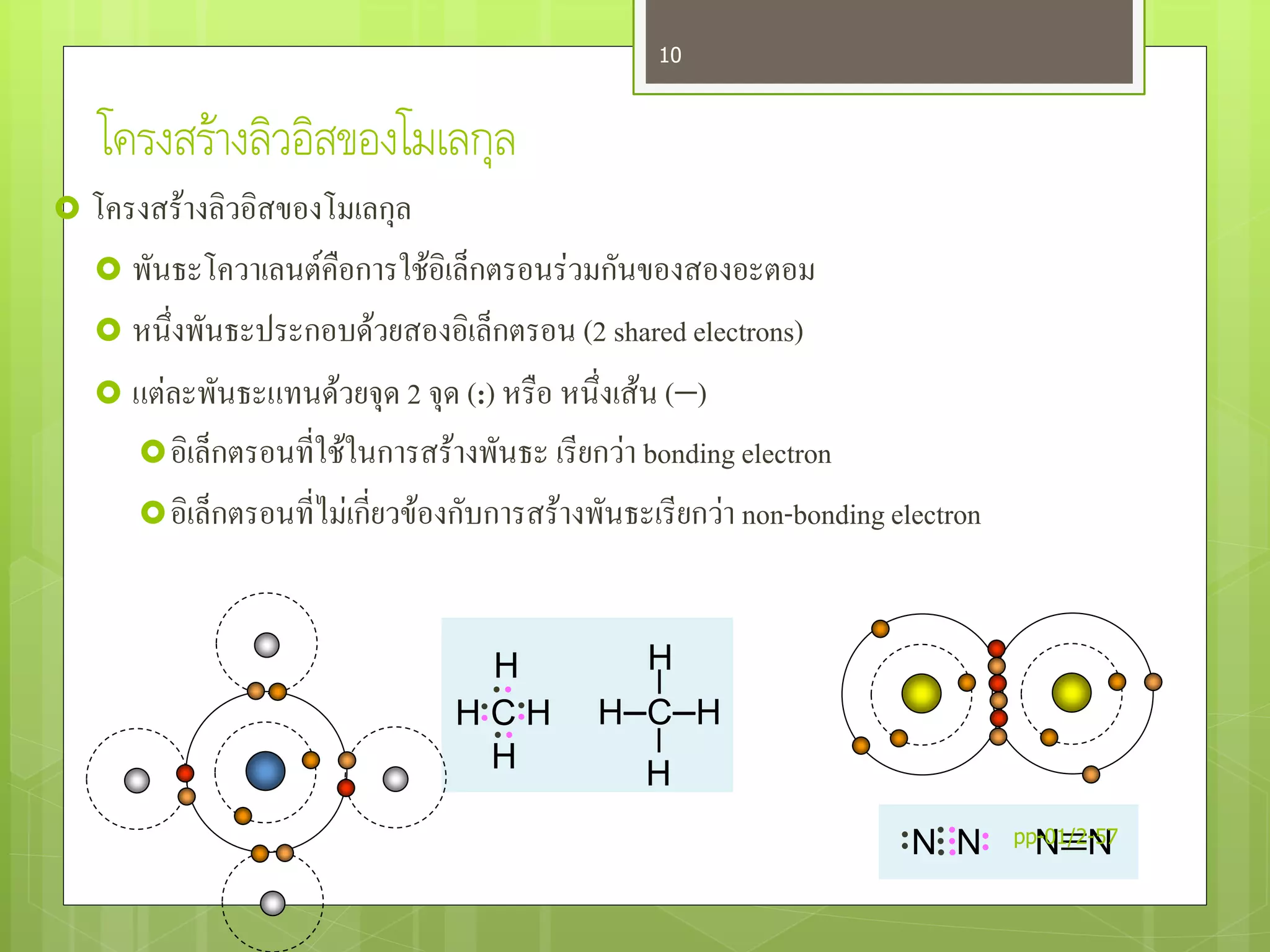 โครงสร้างลิวอิสของโมเลกุล
 โครงสร้างลิวอิสของโมเลกุล
 พันธะโควาเลนต์คือการใช้อิเล็กตรอนร่วมกันของสองอะตอม
 หนึ่งพันธะประกอบด้วยสองอิเล็กตรอน (2 shared electrons)
 แต่ละพันธะแทนด้วยจุด 2 จุด (:) หรือ หนึ่งเส้น ()
อิเล็กตรอนที่ใช้ในการสร้างพันธะ เรียกว่า bonding electron
อิเล็กตรอนที่ไม่เกี่ยวข้องกับการสร้างพันธะเรียกว่า non-bondingelectron
H
H C H
H
H
HCH
H
N N NNpp-01/2-57
10
 