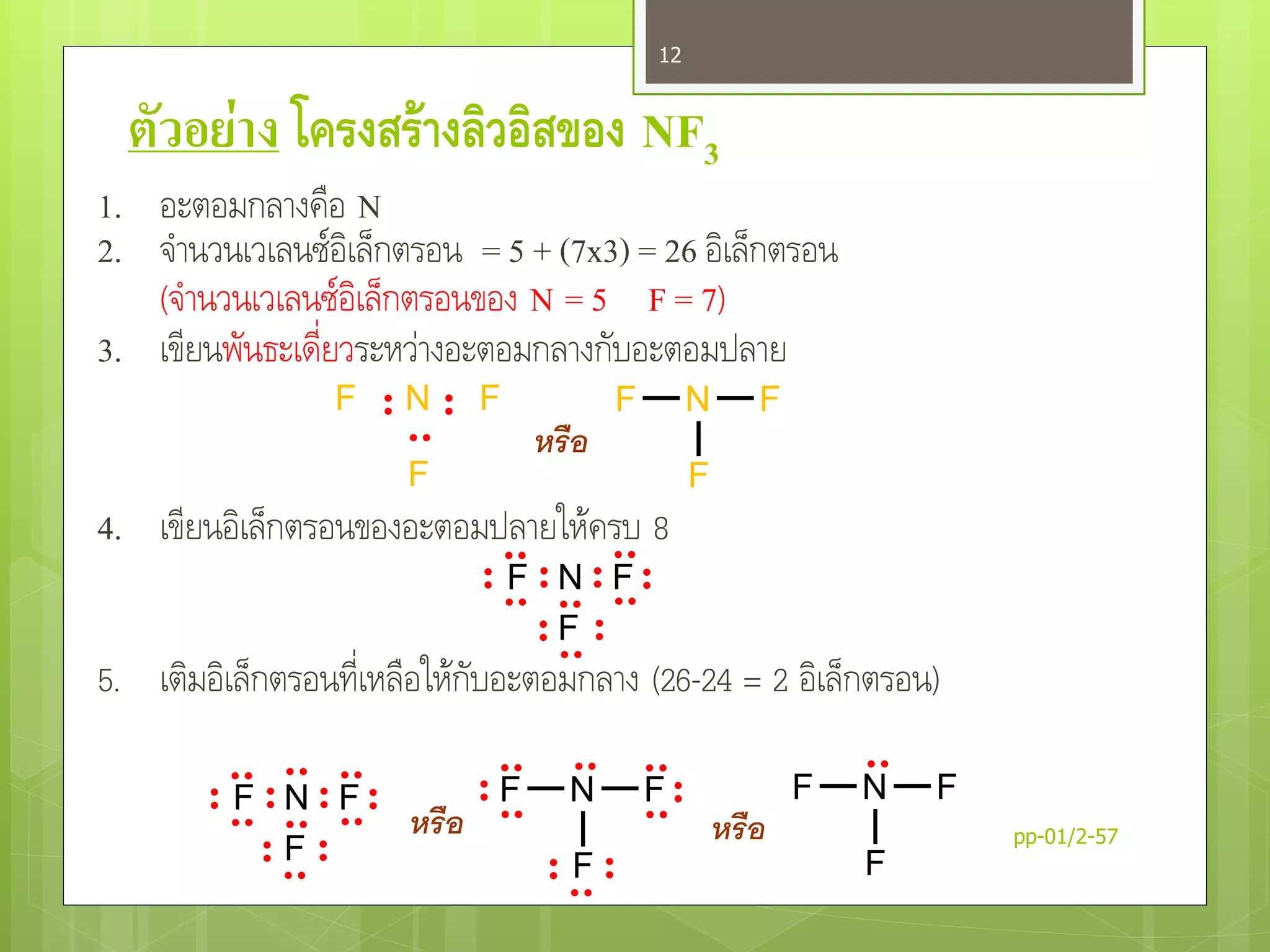 ตัวอย่าง โครงสร้างลิวอิสของ NF3
1. อะตอมกลางคือ N
2. จานวนเวเลนซ์อิเล็กตรอน = 5 + (7x3) = 26 อิเล็กตรอน
(จานวนเวเลนซ์อิเล็กตรอนของ N = 5 F = 7)
3. เขียนพันธะเดี่ยวระหว่างอะตอมกลางกับอะตอมปลาย
4. เขียนอิเล็กตรอนของอะตอมปลายให้ครบ 8
5. เติมอิเล็กตรอนที่เหลือให้กับอะตอมกลาง (26-24 = 2 อิเล็กตรอน)
F N F
F
F N F
F
F N F
F
หรือ
F N F
F
F N F
F
F N F
F
หรือ หรือ pp-01/2-57
12
 