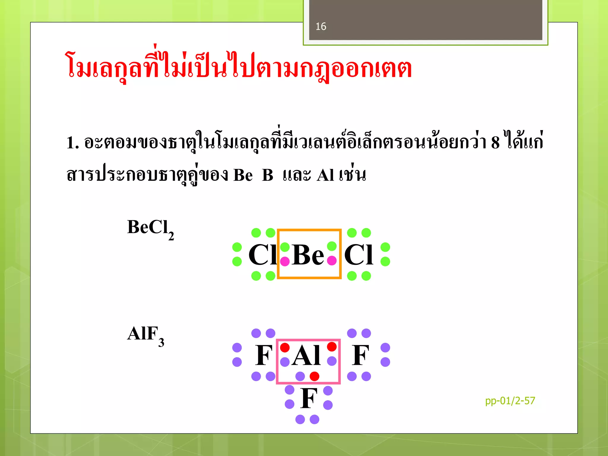 1. อะตอมของธาตุในโมเลกุลที่มีเวเลนต์อิเล็กตรอนน้อยกว่า 8 ได้แก่
สารประกอบธาตุคู่ของ Be B และ Al เช่น
BeCl2
AlF3
โมเลกุลที่ไม่เป็นไปตามกฎออกเตต
Be ClCl
Al FF
F pp-01/2-57
16
 