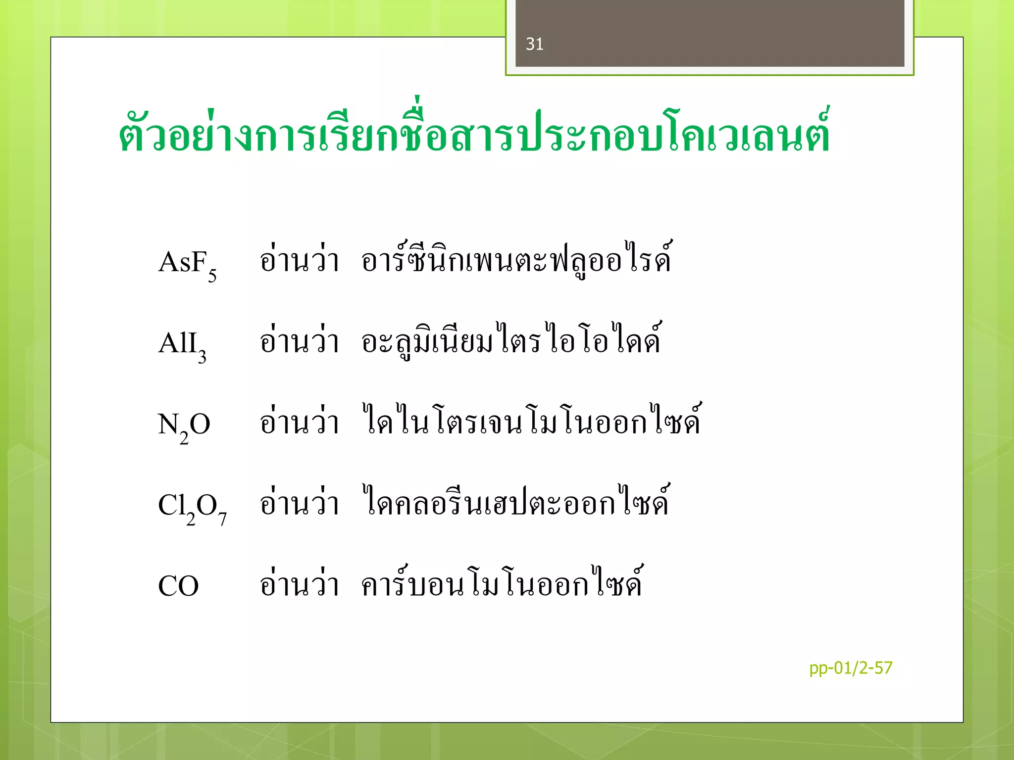 ตัวอย่างการเรียกชื่อสารประกอบโคเวเลนต์
AsF5 อ่านว่า อาร์ซีนิกเพนตะฟลูออไรด์
AlI3 อ่านว่า อะลูมิเนียมไตรไอโอไดด์
N2O อ่านว่า ไดไนโตรเจนโมโนออกไซด์
Cl2O7 อ่านว่า ไดคลอรีนเฮปตะออกไซด์
CO อ่านว่า คาร์บอนโมโนออกไซด์
pp-01/2-57
31
 