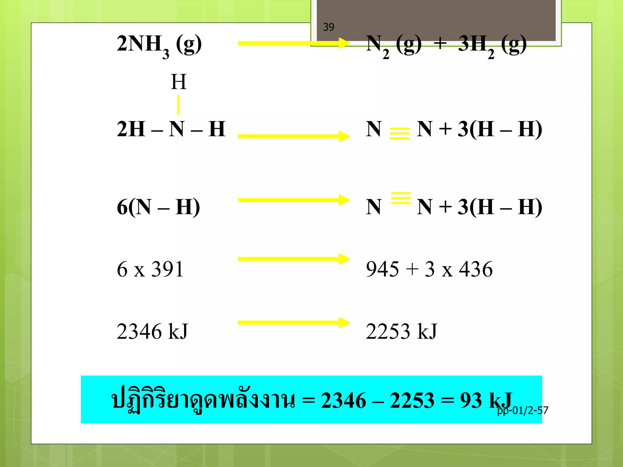 H
2NH3 (g) N2 (g) + 3H2 (g)
2H – N – H N N + 3(H – H)
6(N – H) N N + 3(H – H)
6 x 391 945 + 3 x 436
2346 kJ 2253 kJ
ปฏิกิริยาดูดพลังงาน = 2346 – 2253 = 93 kJpp-01/2-57
39
 