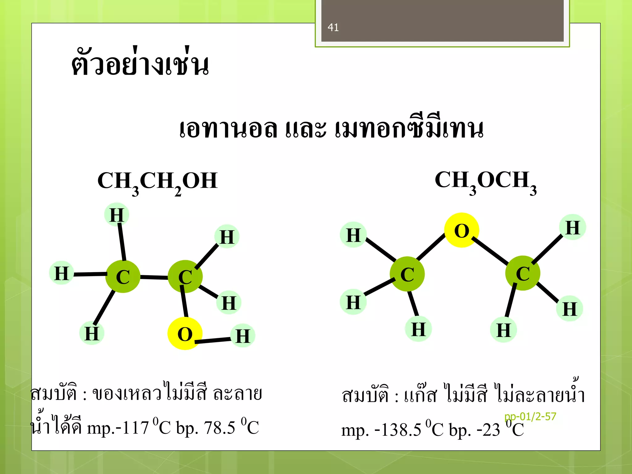 ตัวอย่างเช่น
เอทานอล และ เมทอกซีมีเทน
H
C C
O
H
H
H
H
H
CH3CH2OH
O
CC
H
H H
H
H
H
CH3OCH3
สมบัติ : ของเหลวไม่มีสี ละลาย
น้าได้ดี mp.-1170C bp. 78.5 0C
สมบัติ : แก๊ส ไม่มีสี ไม่ละลายน้า
mp. -138.50C bp. -23 0C
pp-01/2-57
41
 
