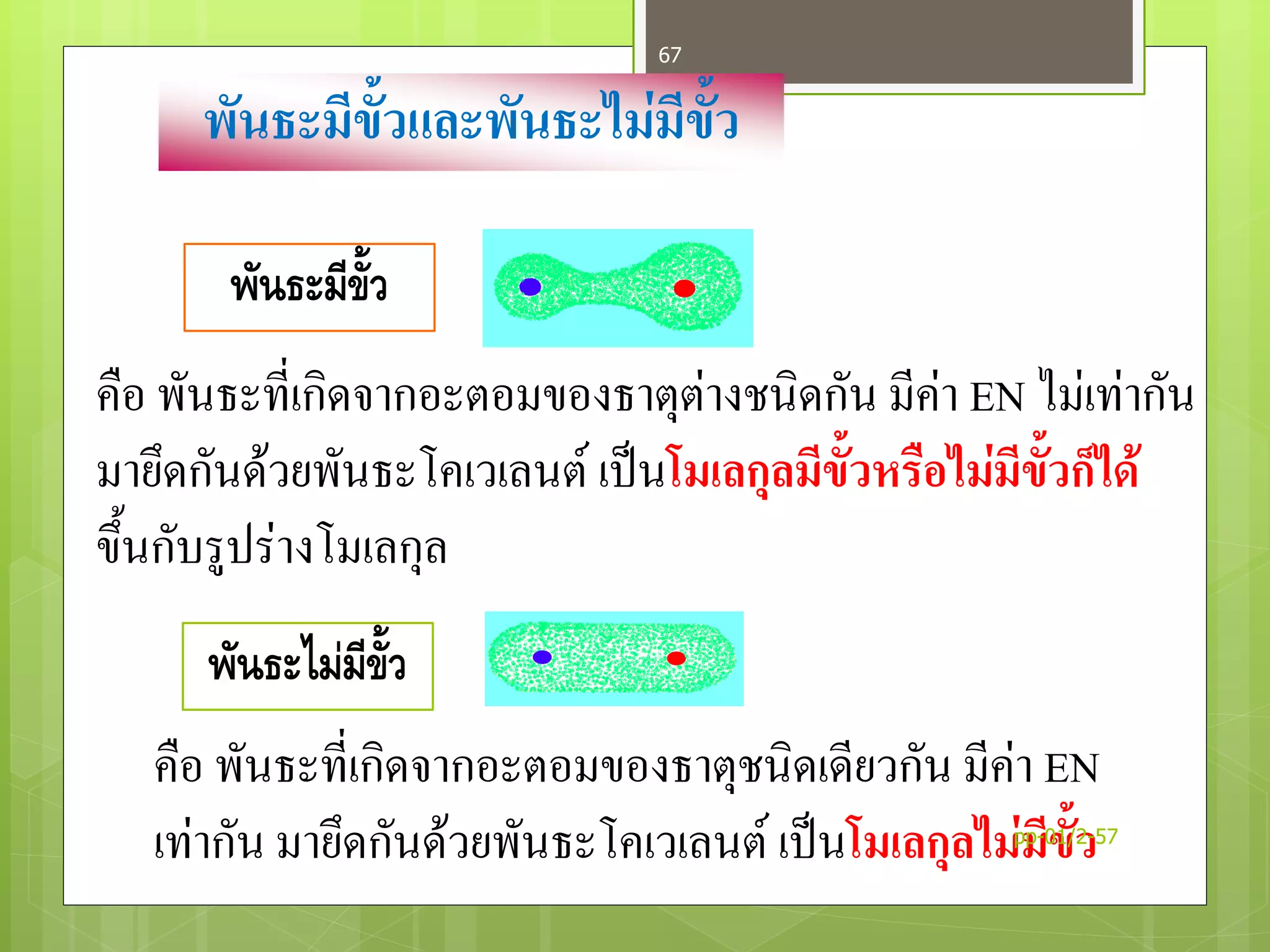 พันธะมีขั้วและพันธะไม่มีขั้ว
พันธะมีขั้ว
คือ พันธะที่เกิดจากอะตอมของธาตุต่างชนิดกัน มีค่า EN ไม่เท่ากัน
มายึดกันด้วยพันธะโคเวเลนต์ เป็นโมเลกุลมีขั้วหรือไม่มีขั้วก็ได้
ขึ้นกับรูปร่างโมเลกุล
พันธะไม่มีขั้ว
คือ พันธะที่เกิดจากอะตอมของธาตุชนิดเดียวกัน มีค่า EN
เท่ากัน มายึดกันด้วยพันธะโคเวเลนต์ เป็นโมเลกุลไม่มีขั้วpp-01/2-57
67
 