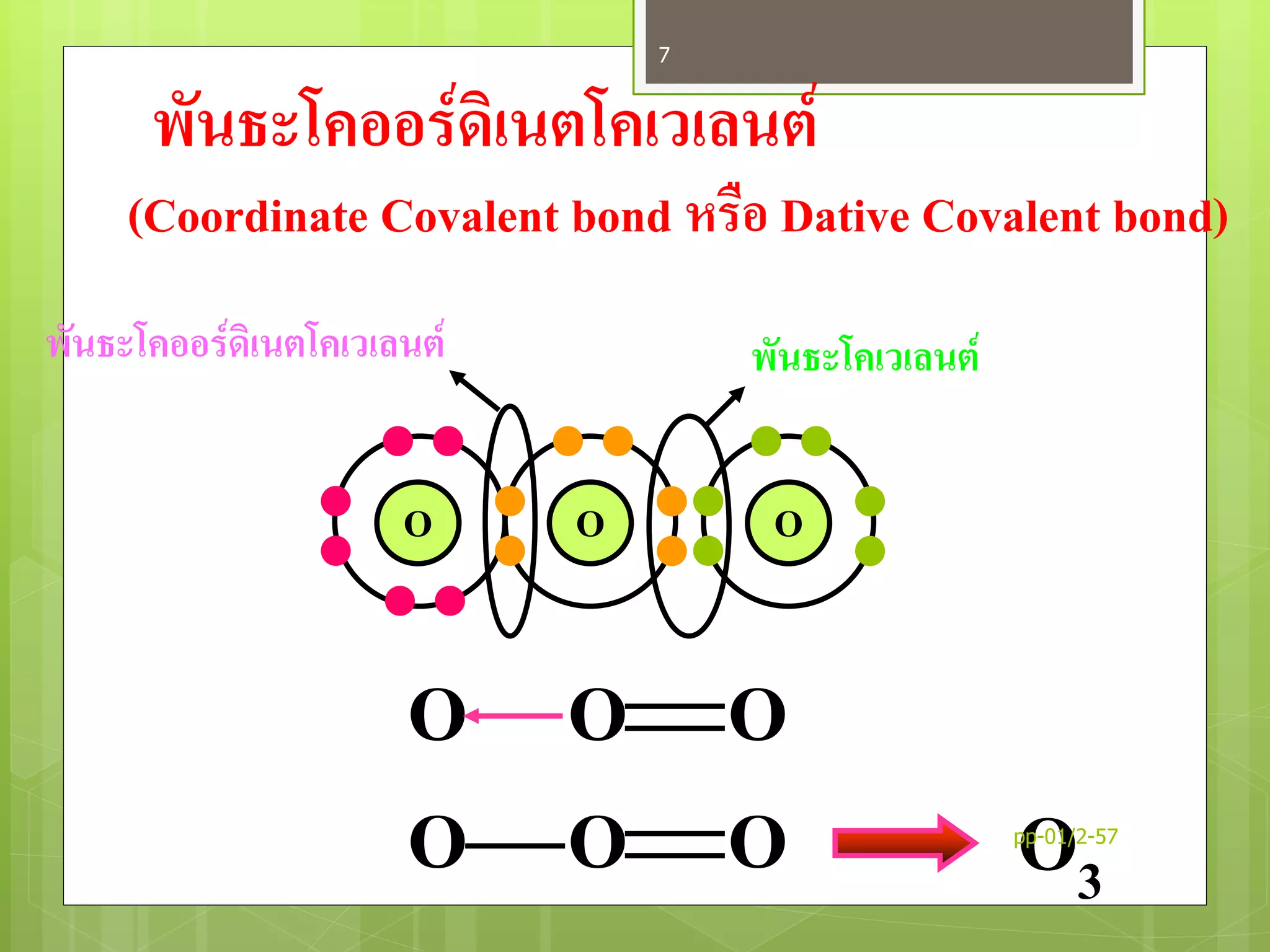 พันธะโคออร์ดิเนตโคเวเลนต์
(Coordinate Covalent bond หรือ Dative Covalent bond)
O OO
พันธะโคออร์ดิเนตโคเวเลนต์ พันธะโคเวเลนต์
O O O
O O O O3
pp-01/2-57
7
 