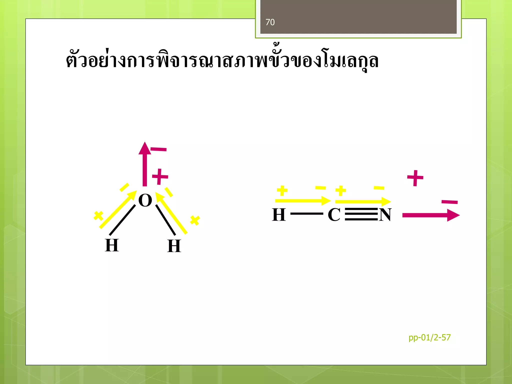 ตัวอย่างการพิจารณาสภาพขั้วของโมเลกุล
H C N
O
HH
pp-01/2-57
70
 
