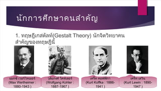 นักการศึกษาคนสำาคัญ
1. ทฤษฎีเกสตัลท์(Gestalt Theory) นักจิตวิทยาคน
สำาคัญของทฤษฎีนี้
แมกซ์ เวอร์ไทเมอร์
(Max Wertheimer :
1880-1943 )
เคริ์ท เลวิน
(Kurt Lewin : 1890-
1947 )
เคริ์ท คอฟฟ์กา
(Kurt Koffka : 1886-
1941 )
วุล์แกงค์ โคห์เลอร์
(Wolfgang Kohler :
1887-1967 )
 