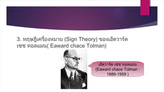 3. ทฤษฎีเครื่องหมาย (Sign Theory) ของเอ็ดวาร์ด
เชช ทอลแมน( Eaward chace Tolman)
เอ็ดวาร์ด เชช ทอลแมน
(Eaward chace Tolman :
1886-1959 )
 