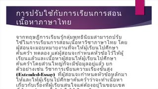 การปรับใช้กับการเรียนการสอน
เนื้อหาภาษาไทย
จากทฤษฎีการเรียนรู้กลุ่มพุทธินิยมสามารถปรับ
ใช้ในการเรียนการสอนเนื้อหาวิชาภาษาไทย โดย
ผู้สอนจะมอบหมายงานที่จะให้ผู้เรียนไปศึกษา
ค้นคว้า ทดลอง แต่ผู้สอนจะกำาหนดหัวข้อไว้ให้ผู้
เรียนแล้วและเนื้อหาผู้สอนให้ผู้เรียนไปศึกษา
ค้นคว้าโดยส่วนใหญ่ก็จะมีข้อมูลอยู่แล้ว ยก
ตัวอย่างเช่น วิชาการเขียนความเรียงขั้นสูง
(Extended-Essay) ที่ผู้สอนจะกำาหนดหัวข้อหลักมา
ให้และให้ผู้เรียนไปศึกษาค้นคว้าว่าจะทำาเนื้อหา
เกี่ยวกับเรื่องที่ผู้เรียนสนใจแต่ต้องอยู่ในขอบเขต
 