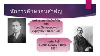 นักการศึกษาคนสำาคัญ
เลฟ เซมยอนโนวิช วิก๊อ
ตสกี
( Lev Semyonovich
Vygoysky : 1896-1934
)
จอห์น ดิวอี้
( John Dewey : 1859-
1952 )
 