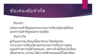 ข้อเด่น-ข้อจำากัด
ข้อเด่น
เน้นความสำาคัญของกระบวนการเรียนรู้ของผู้เรียน
และความสำาคัญของความรู้เดิม
ข้อจำากัด
ผู้เรียนควรจะเรียนเนื้อหาสาระไปพร้อมกับ
กระบวนการเรียนรู้ตามกระบวนการเรียนการสอน
แบบสร้างความรู้ด้วยตนเอง เพราะถ้าผู้เรียนไม่เรียน
เนื้อหาสาระ อาจจะได้ความรู้ด้วยตนเองที่ไม่ถูกต้อง
 