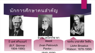 นักการศึกษาคนสำาคัญ
บี เอฟ สกินเนอร์
(B.F. Skinner :
1904-1990)
อิวาน เพโทรวิช พา
ฟลอฟ
(Ivan Petrovich
Pavlov :
จอห์น บรอวดัส วัตสัน
(John Broadus
Watson: 1878-1958)
 