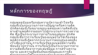 หลักการของทฤษฎี
กลุ่มพุทธนิยมหรือกลุ่มความรู้ความเข้าใจหรือ
กลุ่มที่เน้นกระบวนการทางปัญญาหรือความคิด
นักคิดกลุ่มนี้เริ่มขยายขอบเขตของความคิดที่เน้น
ทางด้านพฤติกรรมออกไปสู่กระบวนการทางความ
คิด ซึ่งเป็นกระบวนการภายในของสมอง นักคิด
กลุ่มนี้เชื่อว่าการเรียนรู้ของมนุษย์ไม่ใช่เรื่องของ
พฤติกรรมที่เกิดจากกระบวนการตอบสนองต่อสิ่ง
เร้าเพียงเท่านั้น การเรียนรู้ของมนุษย์มีความซับ
ซ้อนยิ่งไปกว่านั้น การเรียนรู้เป็นกระบวนการทาง
ความคิดที่เกิดจาการสะสมข้อมูล การสร้างความ
หมาย และความสัมพันธ์ของข้อมูลและการดึง
 