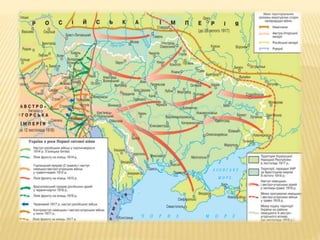 Тема 2 . Урок 1