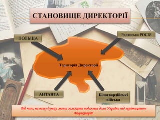 Територія Директорії
Від чого, на вашу думку, могла залежати подальша доля України під керівництвом
Директорії?
 