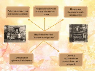 Наслідки політики
“воєнного комунізму”
Руйнування системи
ринкових відносин
Розрив економічних
зв’язків між містом і
селом
Посилення
бюрократизації,
централізму
Придушення
приватної ініціативи
Система
надзвичайних
заходів і масових
репресій
 