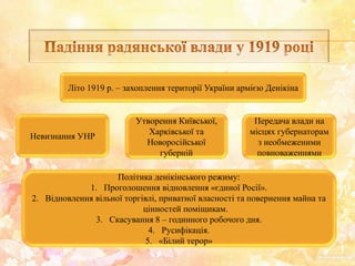 Літо 1919 р. – захоплення території України армією Денікіна
Невизнання УНР
Утворення Київської,
Харківської та
Новоросійської
губерній
Передача влади на
місцях губернаторам
з необмеженими
повноваженнями
Політика денікінського режиму:
1. Проголошення відновлення «єдиної Росії».
2. Відновлення вільної торгівлі, приватної власності та повернення майна та
цінностей поміщикам.
3. Скасування 8 – годинного робочого дня.
4. Русифікація.
5. «Білий терор»
 