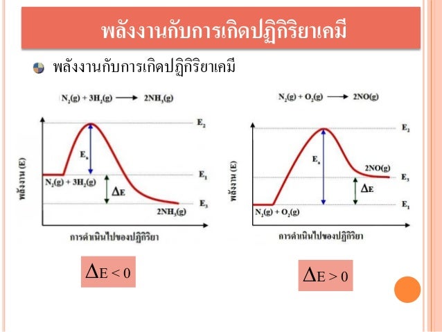 à¸à¸¥à¸à¸²à¸£à¸à¹à¸à¸«à¸²à¸£à¸¹à¸à¸ าà¸à¸ªà¸³à¸«à¸£à¸±à¸ à¸à¸¥à¸±à¸à¸à¸²à¸à¸à¸±à¸à¸à¸²à¸£à¹à¸à¸´à¸à¸à¸à¸´à¸à¸´à¸£à¸´à¸¢à¸²à¹à¸à¸¡à¸µ