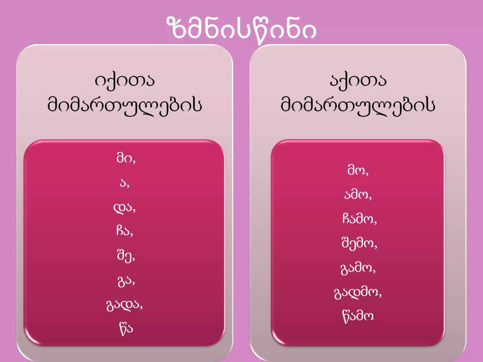 ზმნისწინი
 