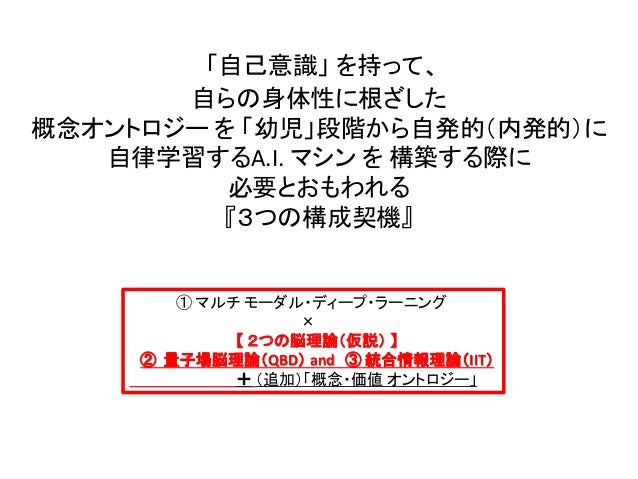 人工知能エージェントに 意識 を持たせるために必要な条件は何か