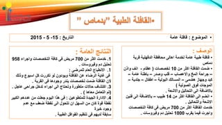 •‫الموضوع‬:‫التاريخ‬ ‫عامة‬ ‫قافلة‬:15-5-2015
‫الوصف‬:
•‫قرية‬ ‫الدقهلية‬ ‫محافظة‬ ‫اهالى‬ ‫لخدمة‬ ‫عامة‬ ‫طبية‬ ‫قافلة‬
‫دماص‬
•‫من‬ ‫اكثر‬ ‫القافلة‬ ‫ضمت‬10‫تخصصات‬(‫عظام‬-‫واذن‬ ‫انف‬
–‫واالعصاب‬ ‫المخ‬ ‫جراحة‬–‫وصدر‬ ‫قلب‬–‫عامة‬ ‫باطنة‬–
‫هضمى‬ ‫وجهاز‬ ‫كبد‬–‫البولية‬ ‫المسالك‬–‫اطفال‬–‫جلدية‬–
‫الصوتية‬ ‫فوق‬ ‫الموجات‬)
‫واالشعة‬ ‫التحاليل‬ ‫الى‬ ‫باالضافة‬.
•‫من‬ ‫اكثر‬ ‫القافلة‬ ‫الى‬ ‫انضم‬14‫طبيب‬–‫فنين‬ ‫الى‬ ‫باالضافة‬
‫والتحاليل‬ ‫االشعة‬.
‫من‬ ‫اكثر‬ ‫القافلة‬ ‫خدمت‬700‫التخصصات‬ ‫كافة‬ ‫فى‬ ‫مريض‬
‫يقرب‬ ‫فيما‬ ‫واجرت‬1000‫وفيروسات‬ ‫دم‬ ‫تحليل‬.
‫العامة‬ ‫النتائج‬:
1.‫من‬ ‫اكثر‬ ‫خدمت‬700‫واجراء‬ ‫التخصصات‬ ‫كافة‬ ‫فى‬ ‫مريض‬958
‫وفيروسات‬ ‫دم‬ ‫تحليل‬.
.1‫للمرضى‬ ‫العام‬ ‫االنطباع‬:
‫وذلك‬ ‫اسبوع‬ ‫كل‬ ‫تكررت‬ ‫لو‬ ‫ويودون‬ ‫القافلة‬ ‫عن‬ ‫الرضاء‬ ‫غاية‬ ‫فى‬
‫القرية‬ ‫فى‬ ‫وجودها‬ ‫يندر‬ ‫تخصصات‬ ‫ضمت‬ ‫القافلة‬ ‫الن‬.
3.‫عاجل‬ ‫جراحى‬ ‫تدخل‬ ‫اجراء‬ ‫الى‬ ‫وتحتاج‬ ‫متطورة‬ ‫حاالت‬ ‫اكتشاف‬.
. (‫معاها‬ ‫التعامل‬ ‫تم‬)
4.‫للمتطوعين‬ ‫الجيدة‬ ‫االدارة‬:‫الكبير‬ ‫عددهم‬ ‫من‬ ‫جعلت‬ ‫اليوم‬ ‫هذا‬ ‫فى‬
‫عدم‬ ‫مع‬ ‫ضعف‬ ‫نقطة‬ ‫الى‬ ‫تتحول‬ ‫ان‬ ‫السهل‬ ‫من‬ ‫كان‬ ‫قوة‬ ‫نقطة‬
‫خبرة‬ ‫وجود‬
‫الطبية‬ ‫القوافل‬ ‫تنظيم‬ ‫فى‬ ‫لديهم‬ ‫سابقة‬.
 