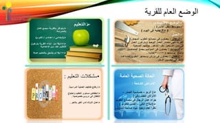 ‫للقرية‬ ‫العام‬ ‫الوضع‬
 