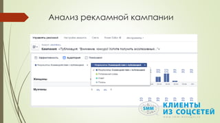 Анализ рекламной кампании
 